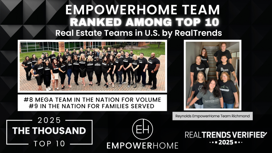 Reynolds EmpowerHome Team Richmond Helps Propel National Team to Top 10 U.S. Ranking