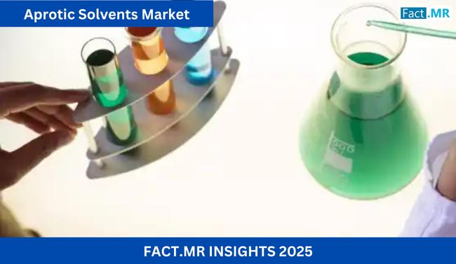 Aprotic Solvents Market is Expected to Reach USD 32.12 Billion by 2035, Driven by Electronics and Pharmaceutical Demand