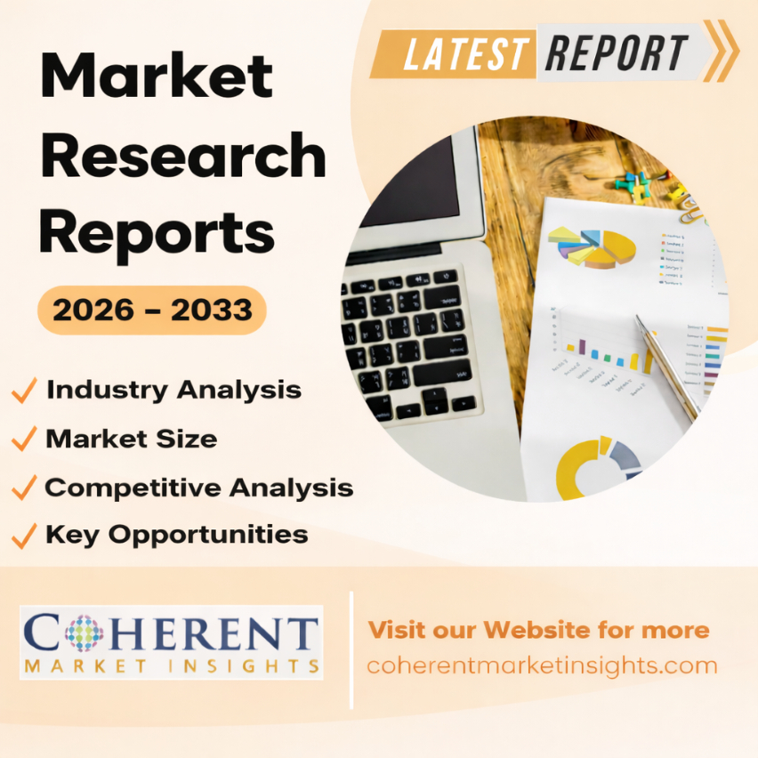 Laser Hair Removal Market Set to Witness Significant Growth by 2026-2033 | Alma Lasers, Cutera, Sciton, Lutronic